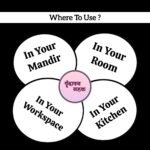 Coffee Room Freshener by Vrindavan Mahak – Rich, Invigorating Aroma for Home & Office Spaces - Image 2