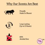 Chandan Roll On Attar By Vrindavan Mahak | Deep Traditional Scent of Sandalwood | Alcohol Free | 12ml Attar - Image 4
