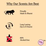 Shamama Roll On Attar | Made With Spices | Spiritual Alcohol Free Ittar Made In Vrindavan Divine Aura - Image 3