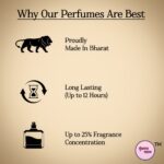 Phool Bangla Perfume – Divine Fragrance Inspired by Bankey Bihari Ji Mandir, Vrindavan - Image 5