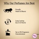 Vrindavan Mahak perfumes features long-lasting aroma and premium quality fragrance oils