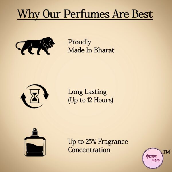 Vrindavan Mahak perfumes features long-lasting aroma and premium quality fragrance oils