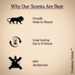 Vrindavan Mahak perfumes features long-lasting aroma and premium quality fragrance oils