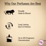 Vrindavan Mahak perfumes features long-lasting aroma and premium quality fragrance oils