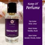 Navratna Perfume by Vrindavan Mahak | Luxurious Fusion of Nine Divine Scents for Harmony and Grace - Image 2